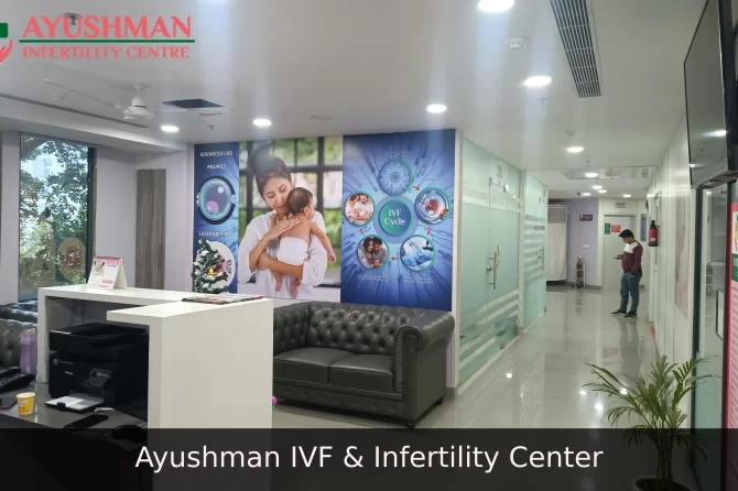 Trusted Infertility Centre in Dwarka | Best IVF Centre in Delhi